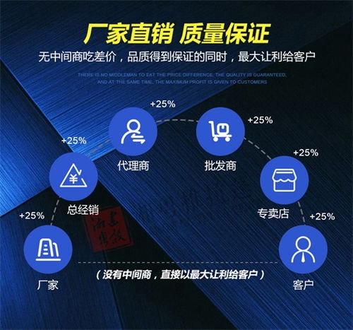紹興嵊州電動移動推拉篷 革新工廠倉庫的遮陽雨棚解決方案